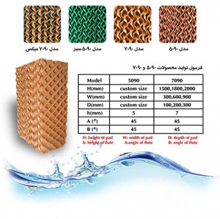 انواع پد سلولوزی