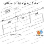 جانمایی اینلت و هواکش