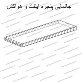 جانمایی اینلت و هواکش