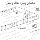 جانمایی هیتر و اینلت