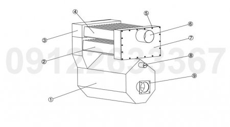 مجموعه دیگ هیتر کابینتی