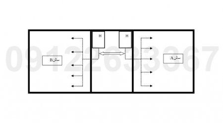 طریقه نصب هیتر کابینتی در سالن مرغ مادر