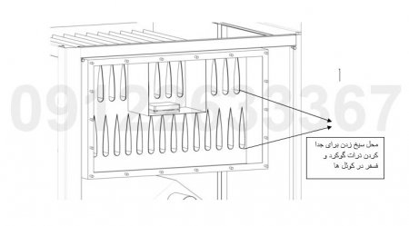 سیخ زدن کوئل آهنی و استیل هیتر کابینتی