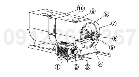 مجموعه فن هیتر کابینتی