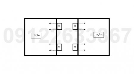 طریقه نصب هیتر کابینتی در سالن مرغ تخم گذار