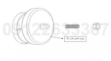 باز کردن سوپاپ اطمینان فشار دیگ هیتر کابینتی